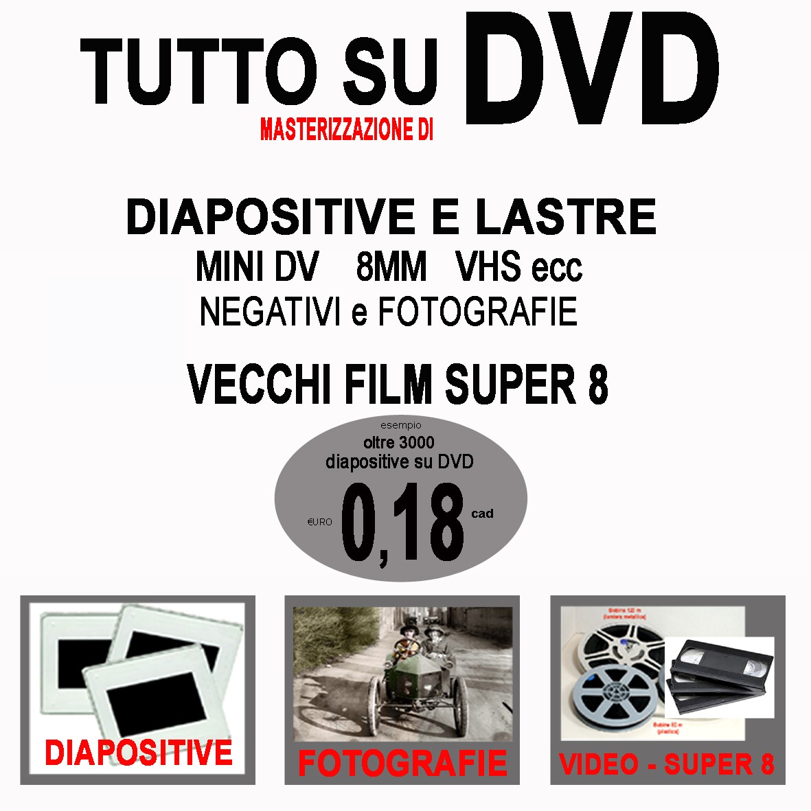 MASTERIZZAZIONI E RIVERSAMENTI SU DVD O USB VIDEO AUDIO E DIAPOSITIVE A BOLOGNA